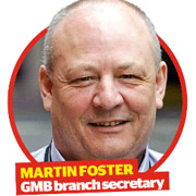 Martin Foster